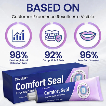Cavebit® Comfort Seal Pro Denture Adhesive