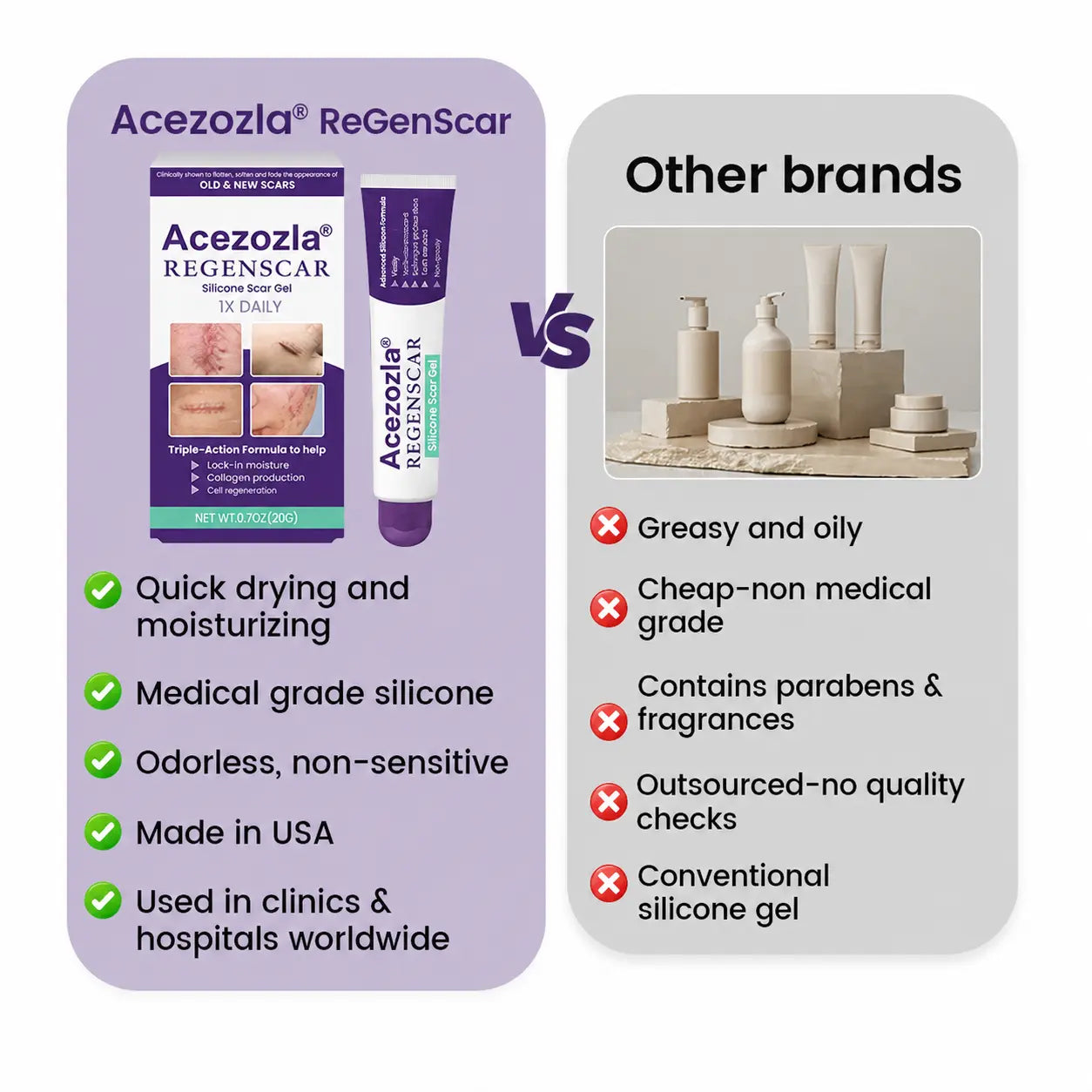 Acezozla® ReGenScar Stem Cell Scar Gel
