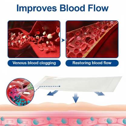 🇺🇸👨‍⚕️✅Owiwell® VeinEase Microneedle Care Patch⚡Instant Relief, Long-Term Results
