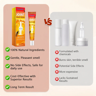 Cavebit® Ultra Strength Joint Relief cream